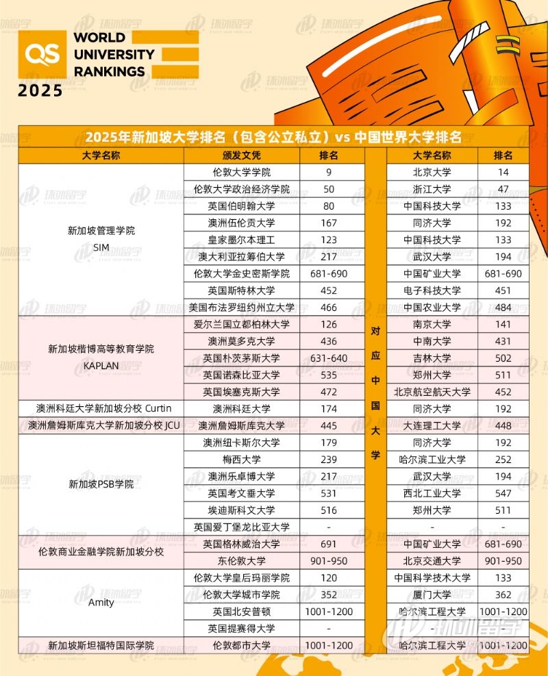 2025qsѧа񡪡¼´ѧԱ